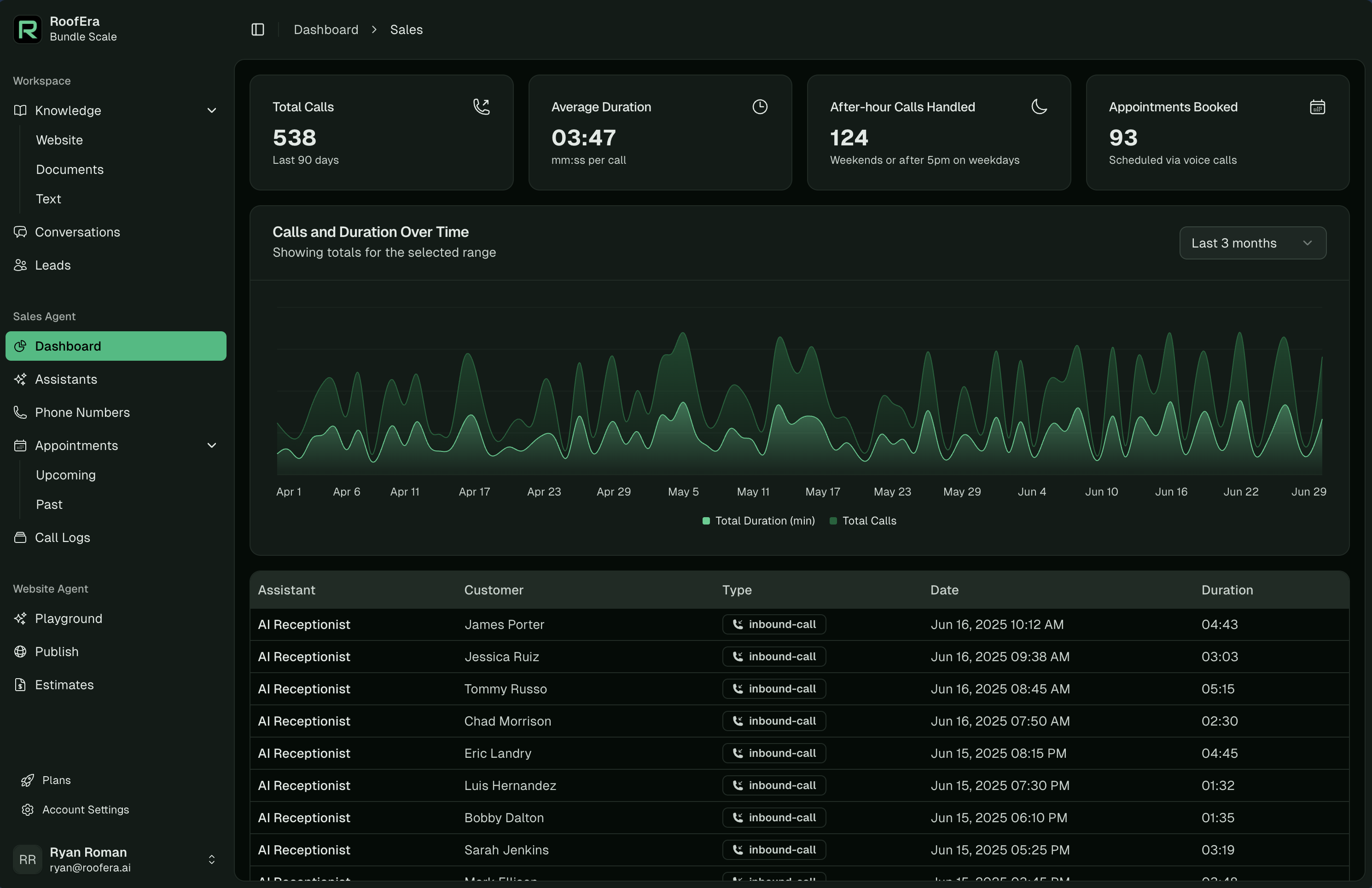 RoofEra sales agent hero